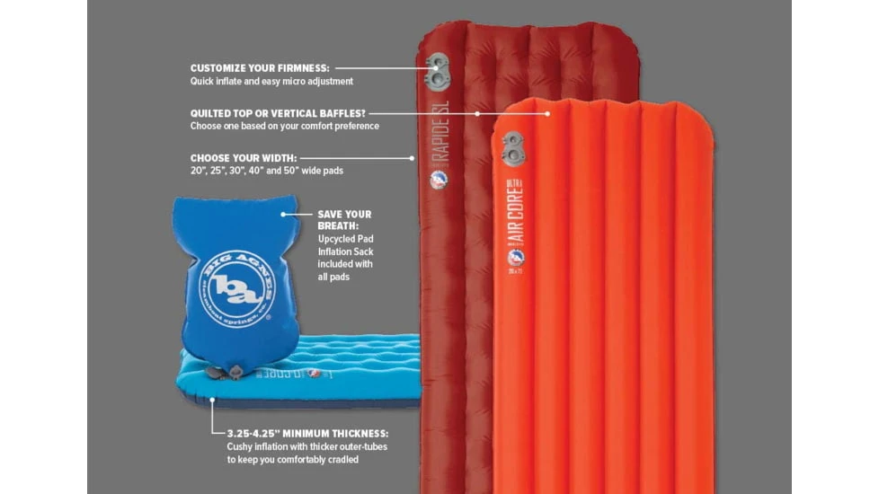 Big Agnes Rapide SL Insulated Sleeping Pad - Image 10