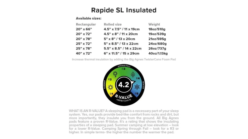 Big Agnes Rapide SL Insulated Sleeping Pad - Image 4