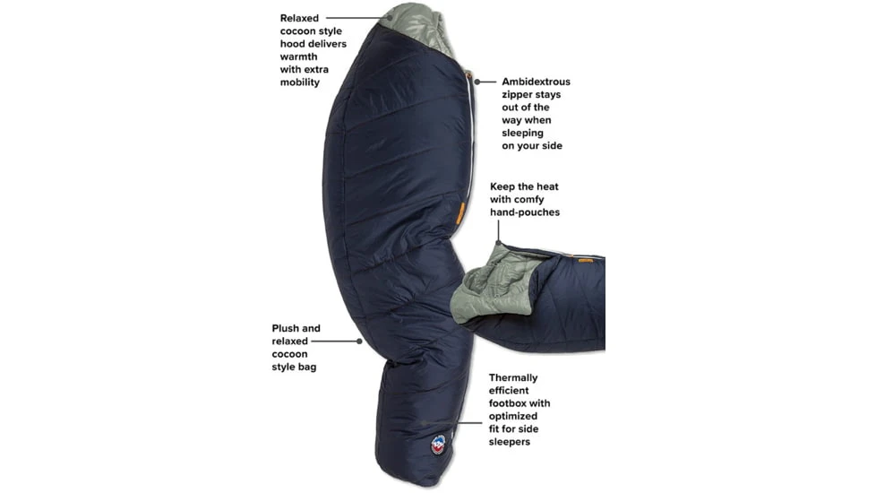 Big Agnes Sidewinder Camp 35 FireLine Sleeping Bag - Image 4